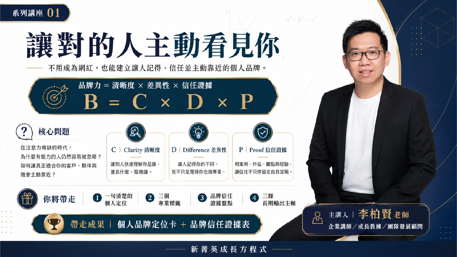 讓對的人主動看見你