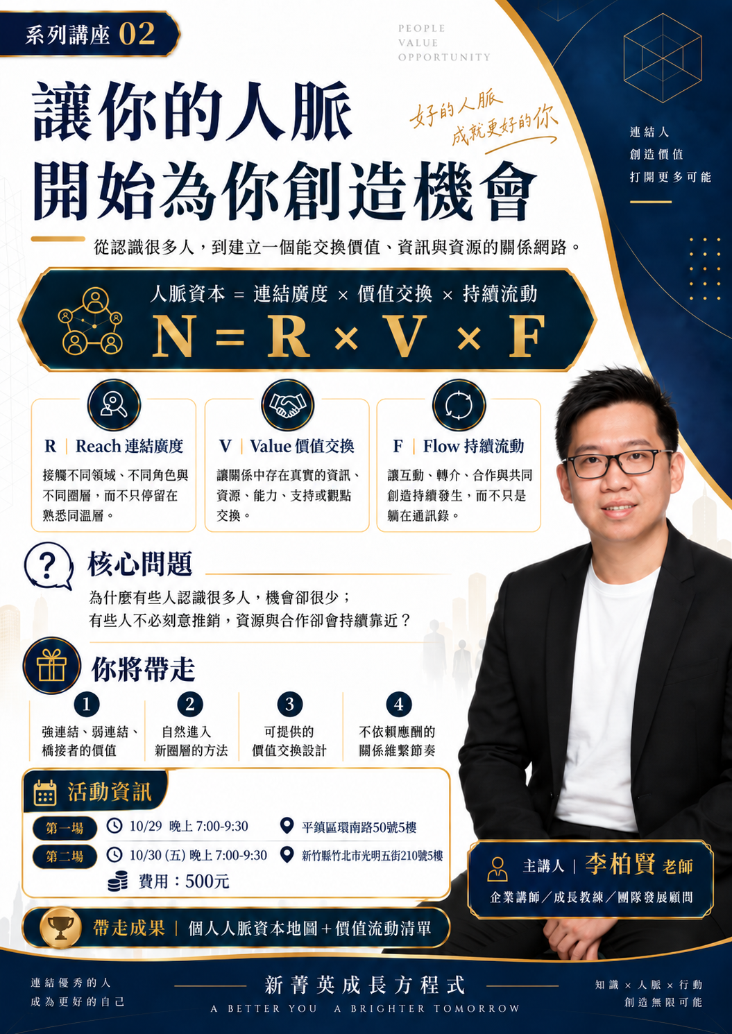 讓你的人脈開始為你創造機會｜桃園、新竹場